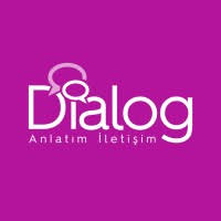 Dialog Anlatım İletişim